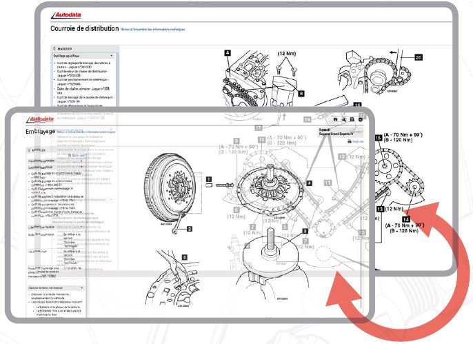 fiche technique 2 autossimo