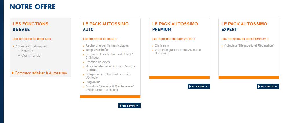 pack autossimo