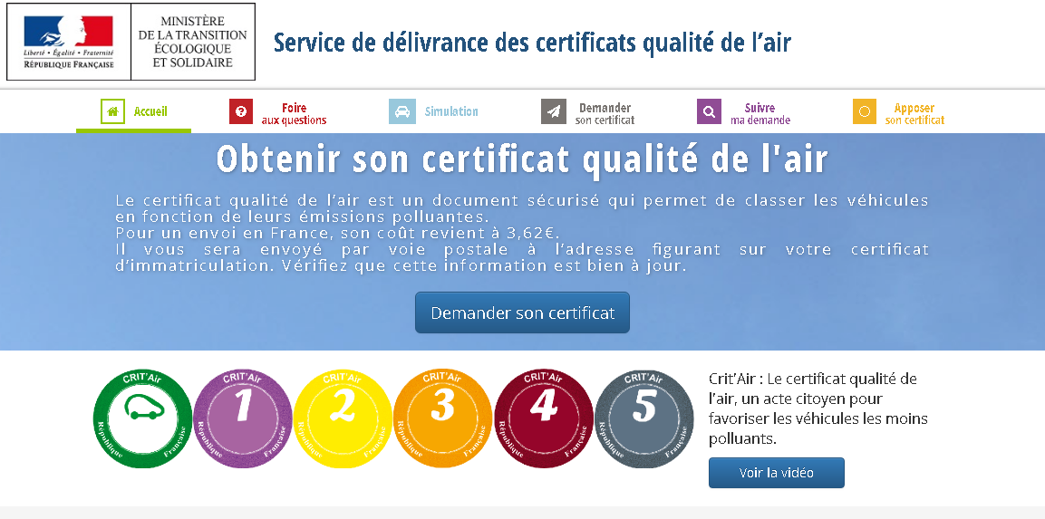 Certificat Qualité de l'Air - Pics de pollution et Certificat